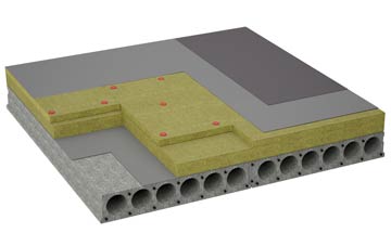 considerations of Wimboldsley flat roofing insulation